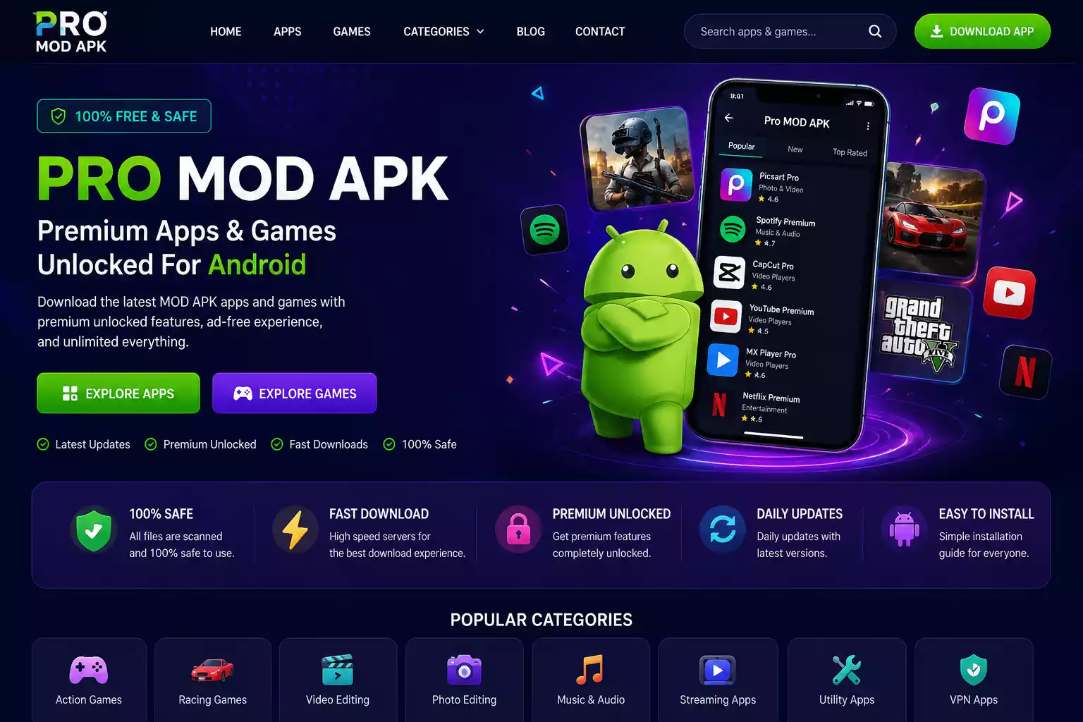Pro MOD APK Download Latest MOD APK Apps & Games